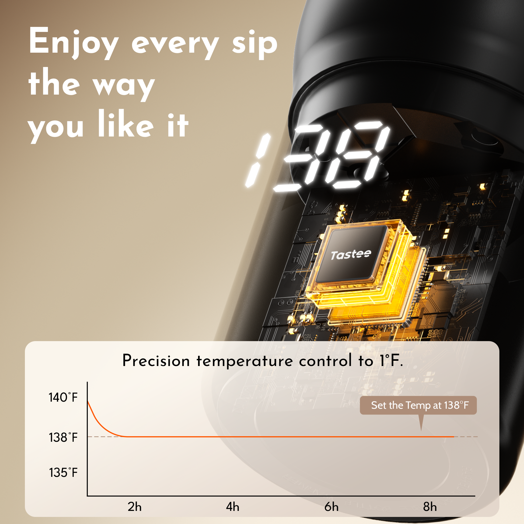 Tastee Travel Coffee Mug (SBG Edition)