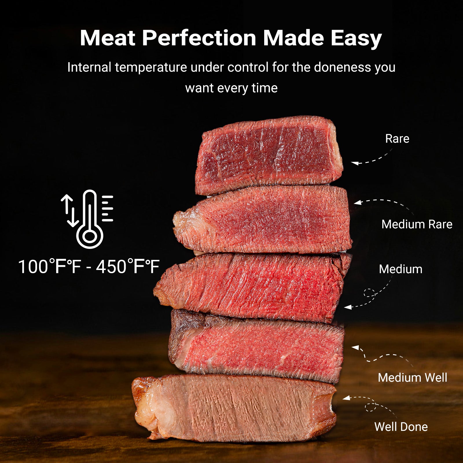 Tastee Sensor Magic Smart Air Fryer (Lite Edition)