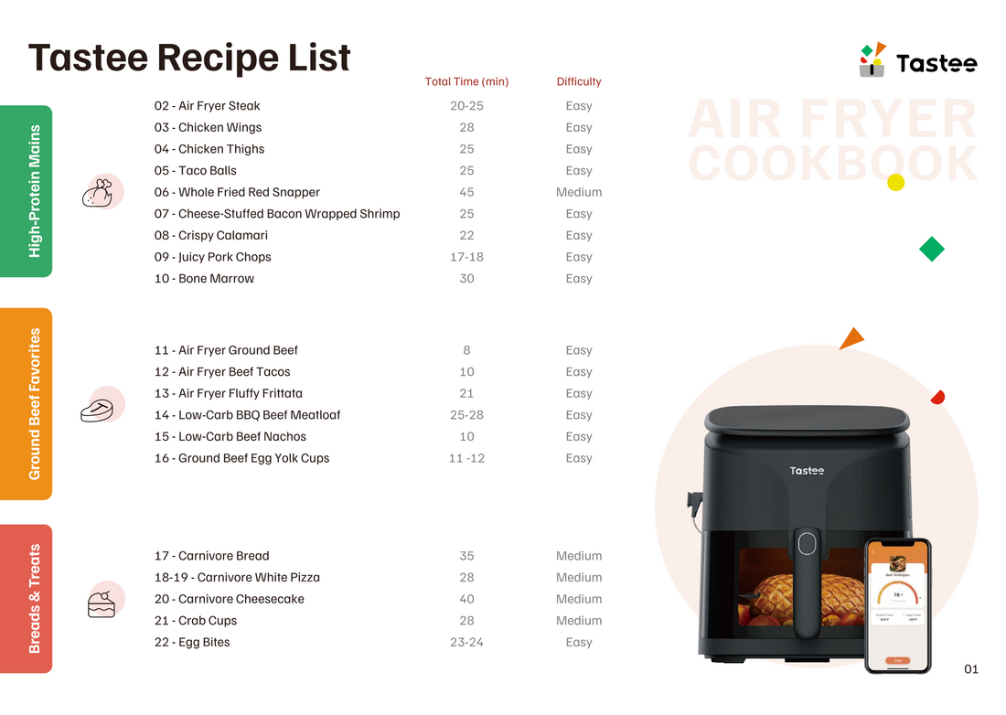 Carnivore Diet Air Fryer Cookbook (PDF)