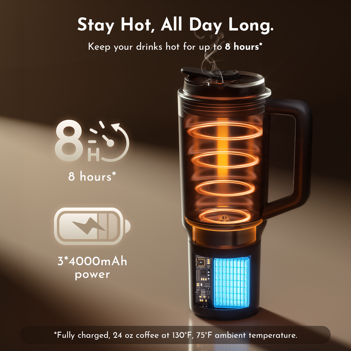 Tastee Travel Coffee Mug Plus