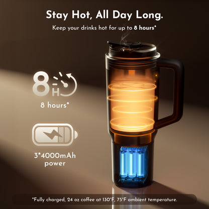 Tastee Travel Coffee Mug Plus(24 oz)