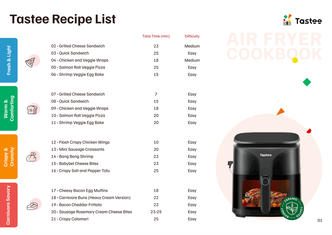 20 Healthy Home Recipes (PDF)